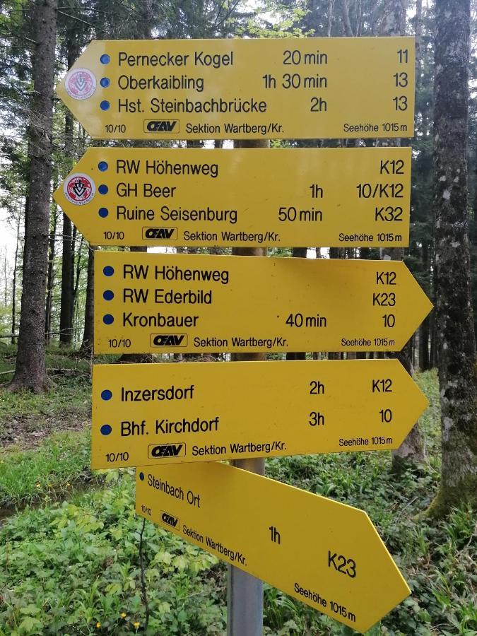 Hoamatleuchten Pettenbach Esterno foto